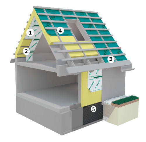 Non-permeable roofing membranes